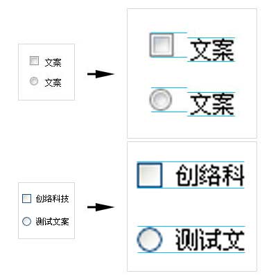 網站字體使用注意事項