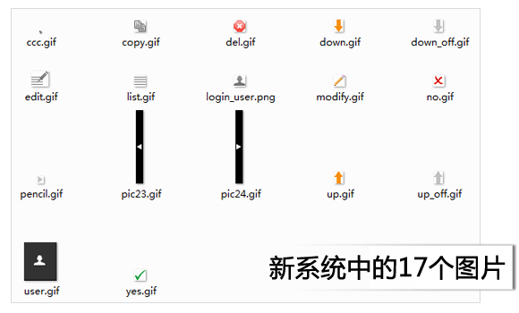 全新網站管理系統后臺的17個圖片