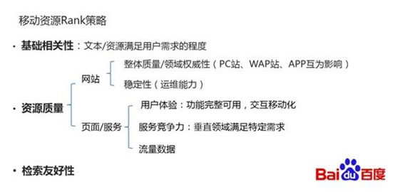 好的HTML5網站建設標準