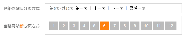 網站列表頁分頁模式