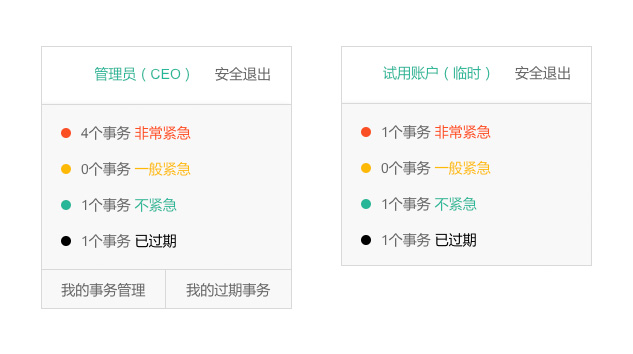 到期自動郵件提醒系統中管理員如何查看自己的事務