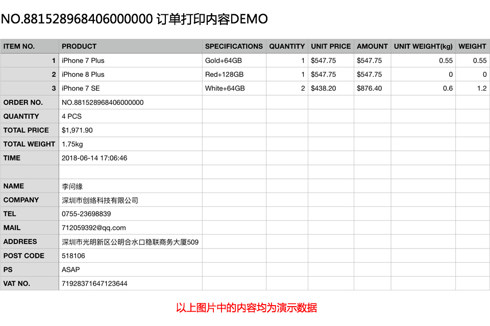 合理規劃商城網站后臺訂單打印的內容