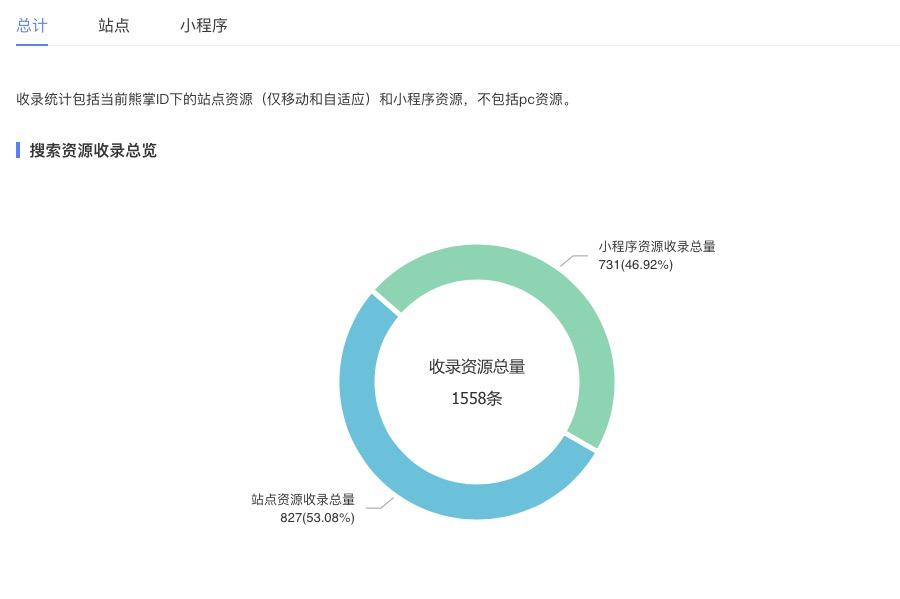 百度小程序新資源提交接口開發初體驗