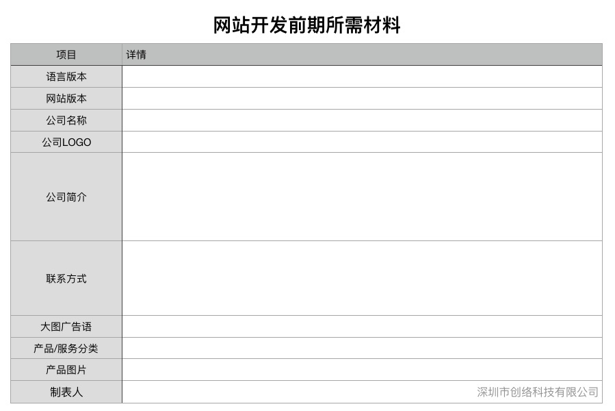 網站定制開發前需要準備哪些基本材料